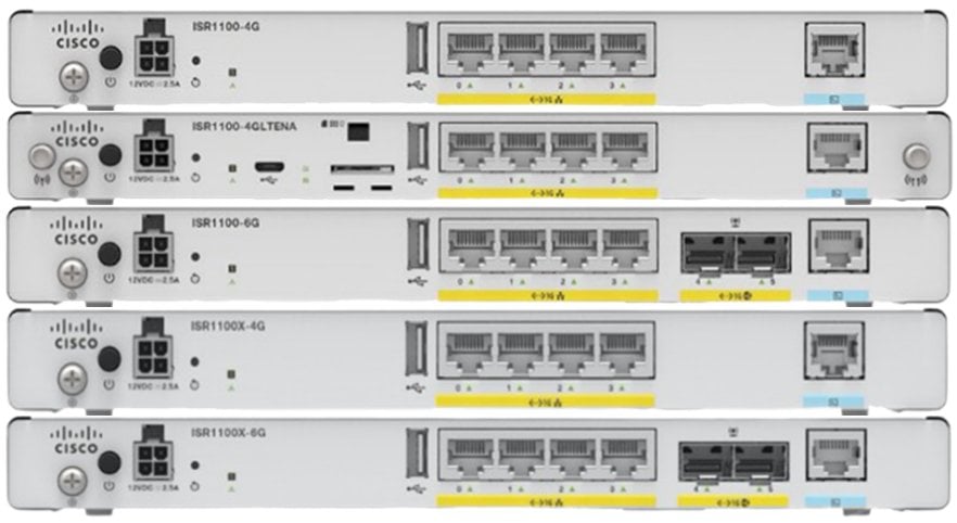 Product image of Cisco 1000 Series Integrated Services Routers