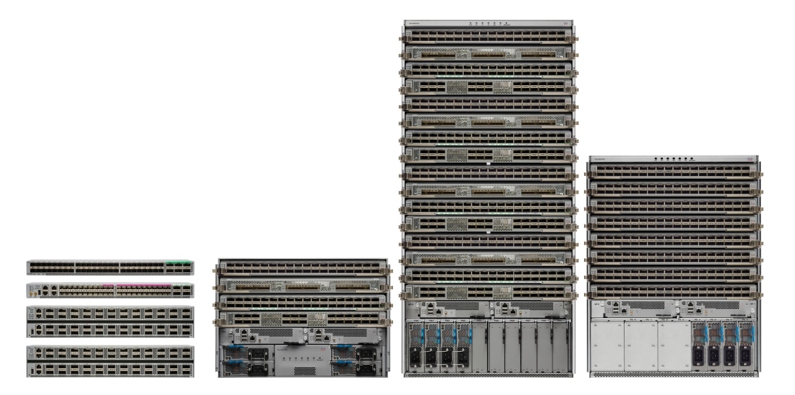 routers-network-convergence-system-5500-series