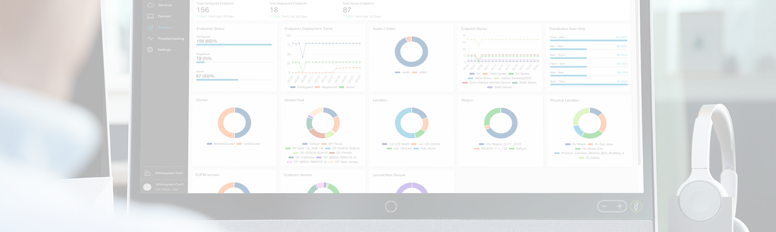 Webex Cloud Connected UC