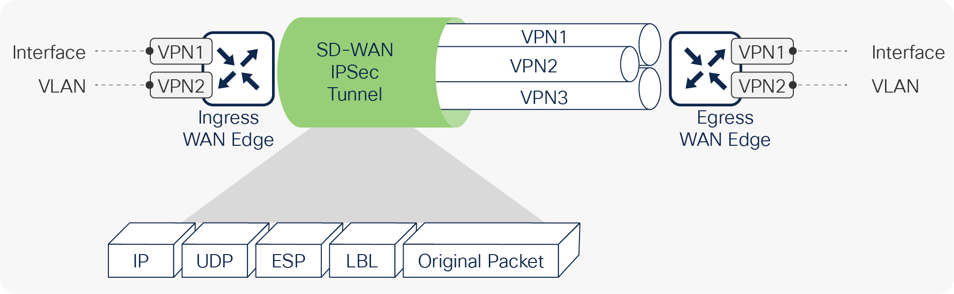 Related image, diagram or screenshot