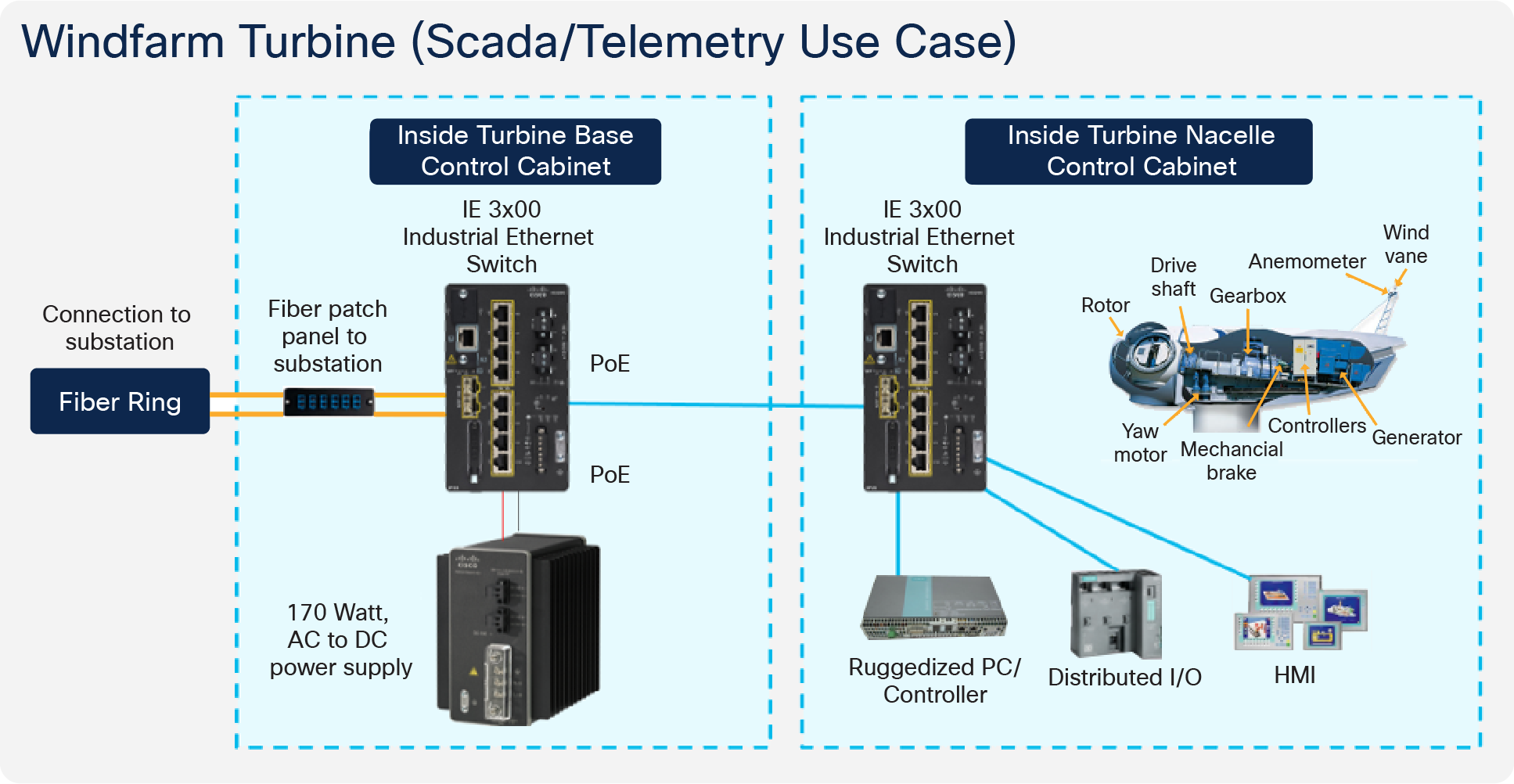 Related image, diagram or screenshot