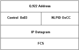 frf8modes2.gif