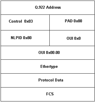 frf8modes3.gif