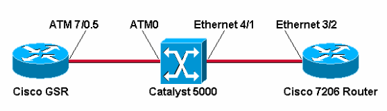 atm_halfbridging1.gif