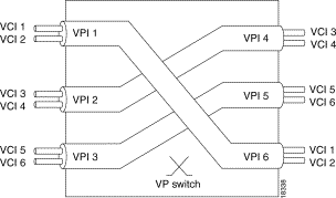 vpfig2.gif