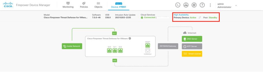 FDM Managed FTD HA - Primary FDM Overview