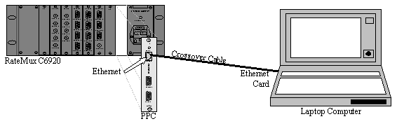 ratemux_change_ip5.gif