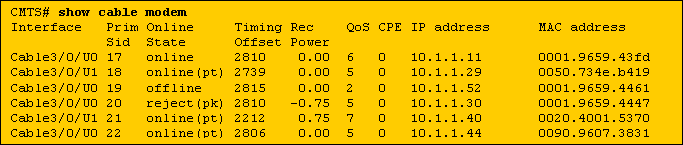 docsis_bpi4.gif