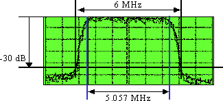 data_thruput_docsis_world_19220_3.gif