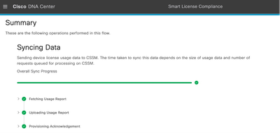 Cisco Catalyst Center Use Cases