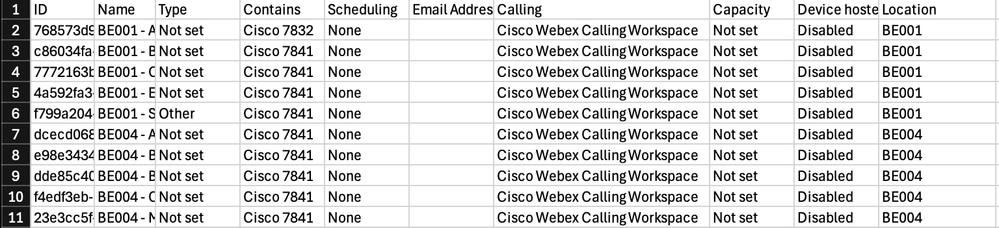 Workspaces CSV Content Sample