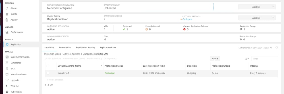 Monitoring Protected VMs