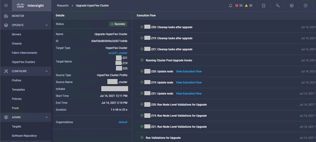 Intersight Upgrade Execution Workflow