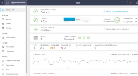 Configure Hyperflex for iSCSI - Choose iSCSI