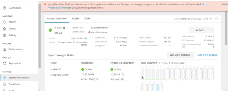 Hyperflex UI -License Out of Compliance