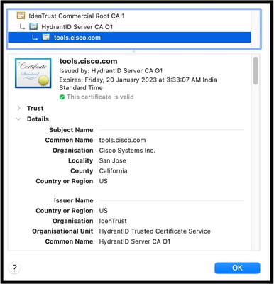 Subject Name and Issuer Name must Match