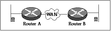 etherwan.gif