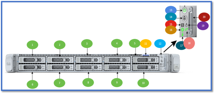 Switch panel