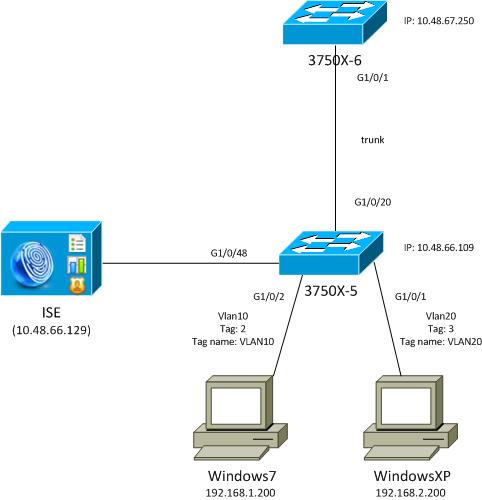 116498-configure-cts-01.jpg