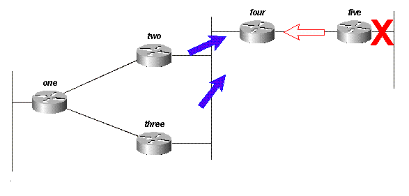 Figure 13F