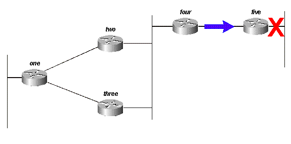 图13G