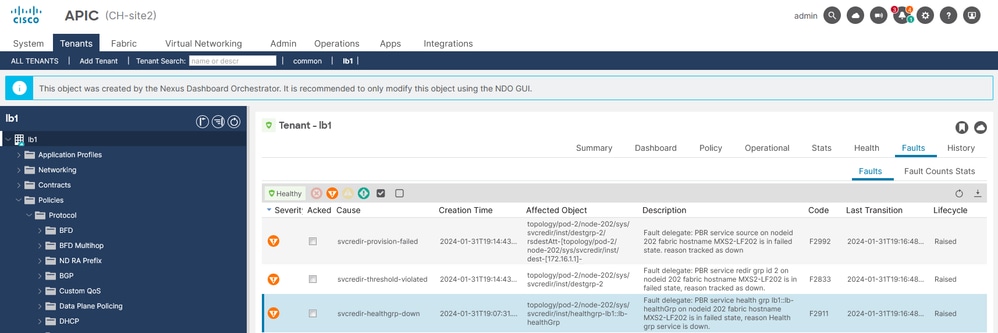 IP SLA Faults