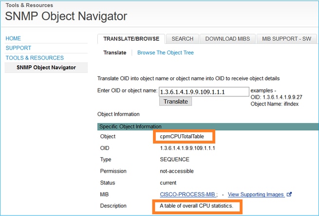 FTD SNMP – SNMP Object Navigator