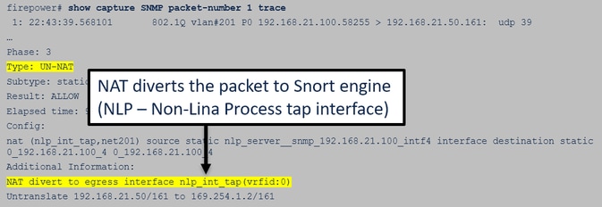 FTD SNMP - Traccia del pacchetto sull'interfaccia dati FTD - Scenario non funzionale - NAT dirotta il pacchetto verso il motore Snort