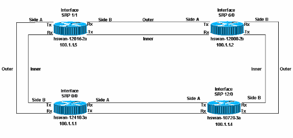 srp2.gif