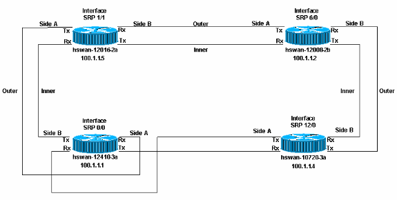 srp3.gif