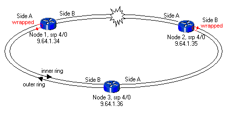 srp_28840d.gif