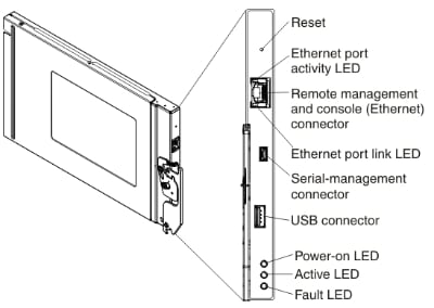 118906-technote-cmm-00-00.png