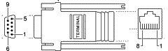 RJ-45-to-DB-9 Adapter