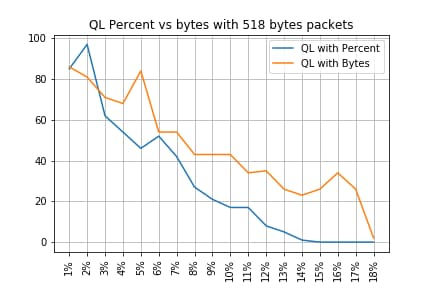 ql_results_final_518.txt