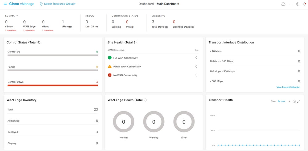 Devices Unreachable in vManage Dashboard