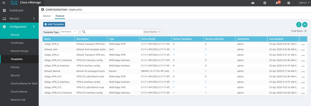 vManage Dashboard