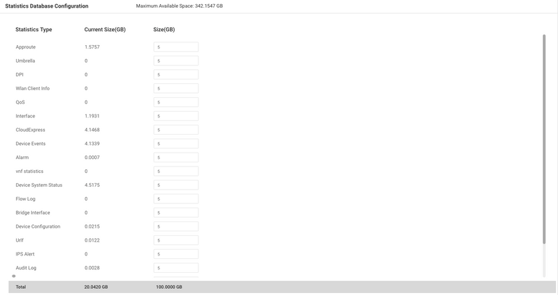 Statistics Database Configuration