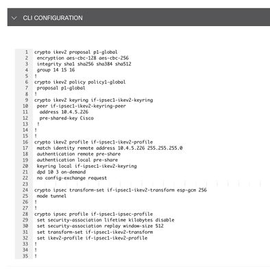 CLI1の場合