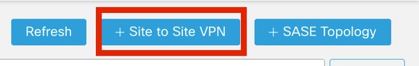 VPN de sitio a sitio