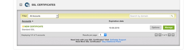 Certificati SSL