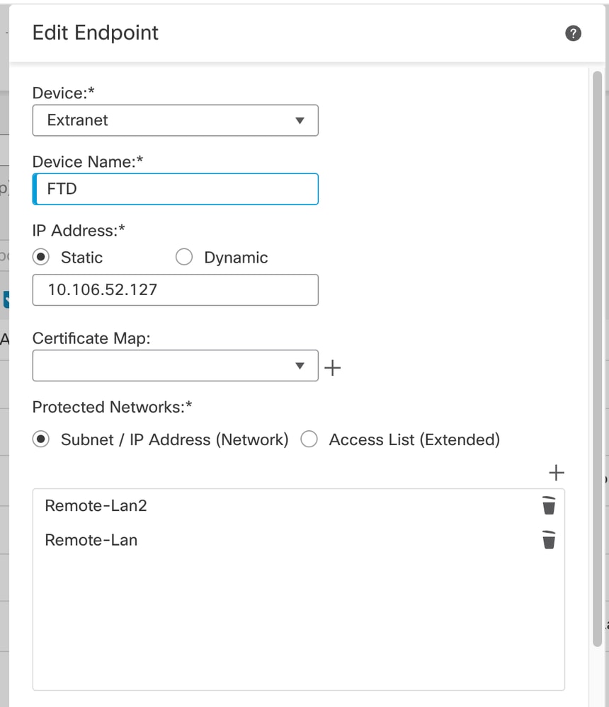 Interface graphique utilisateur