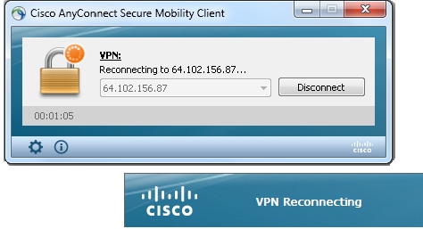 AnyConnect-client