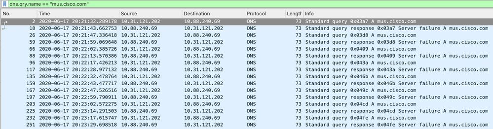 Erfassung von Wireshark