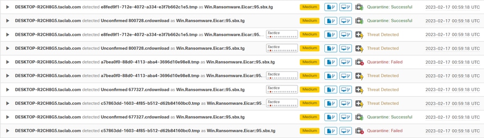 Event Detection as Malware