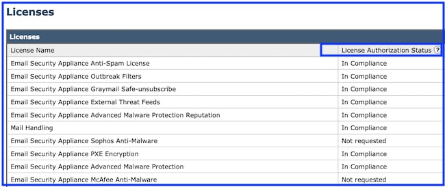 System Administration - Licenses