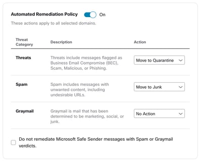 Cisco Email Threat Defense Policy Setting Automatically Determines if the Message Matches the Selected Threat Category