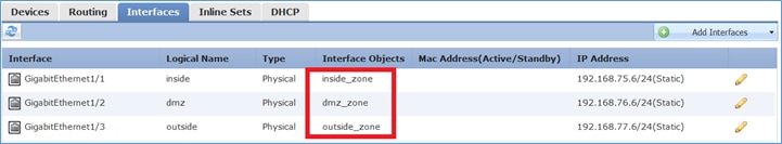 Interfaces Assigned