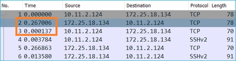 CLI Output