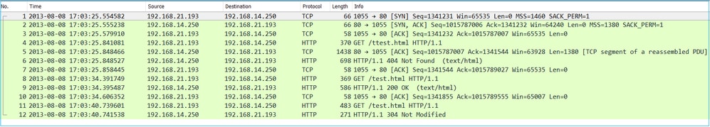 CLI Output