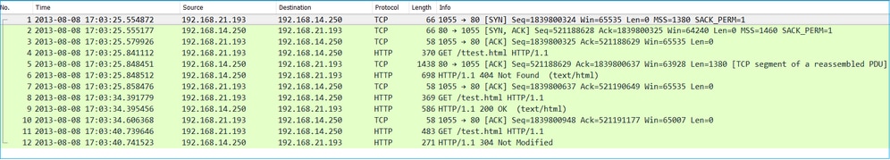 CLI Output